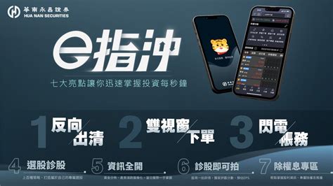 林長慶當沖|華南永昌證券「華南e指沖」App 啟動